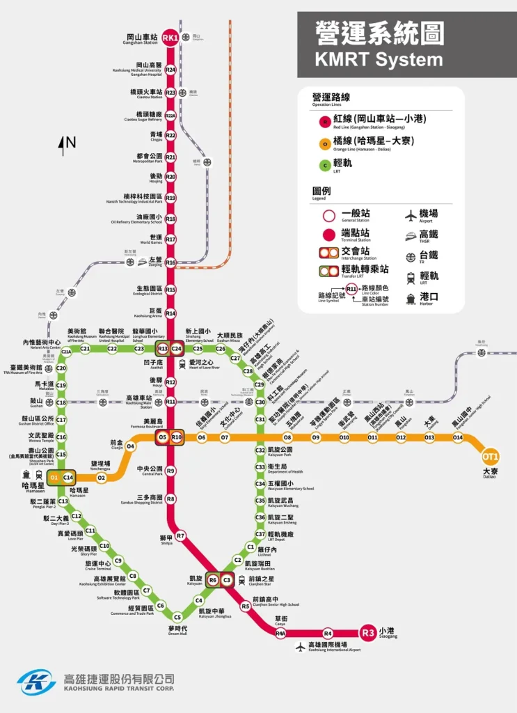 捷運輕軌路線圖